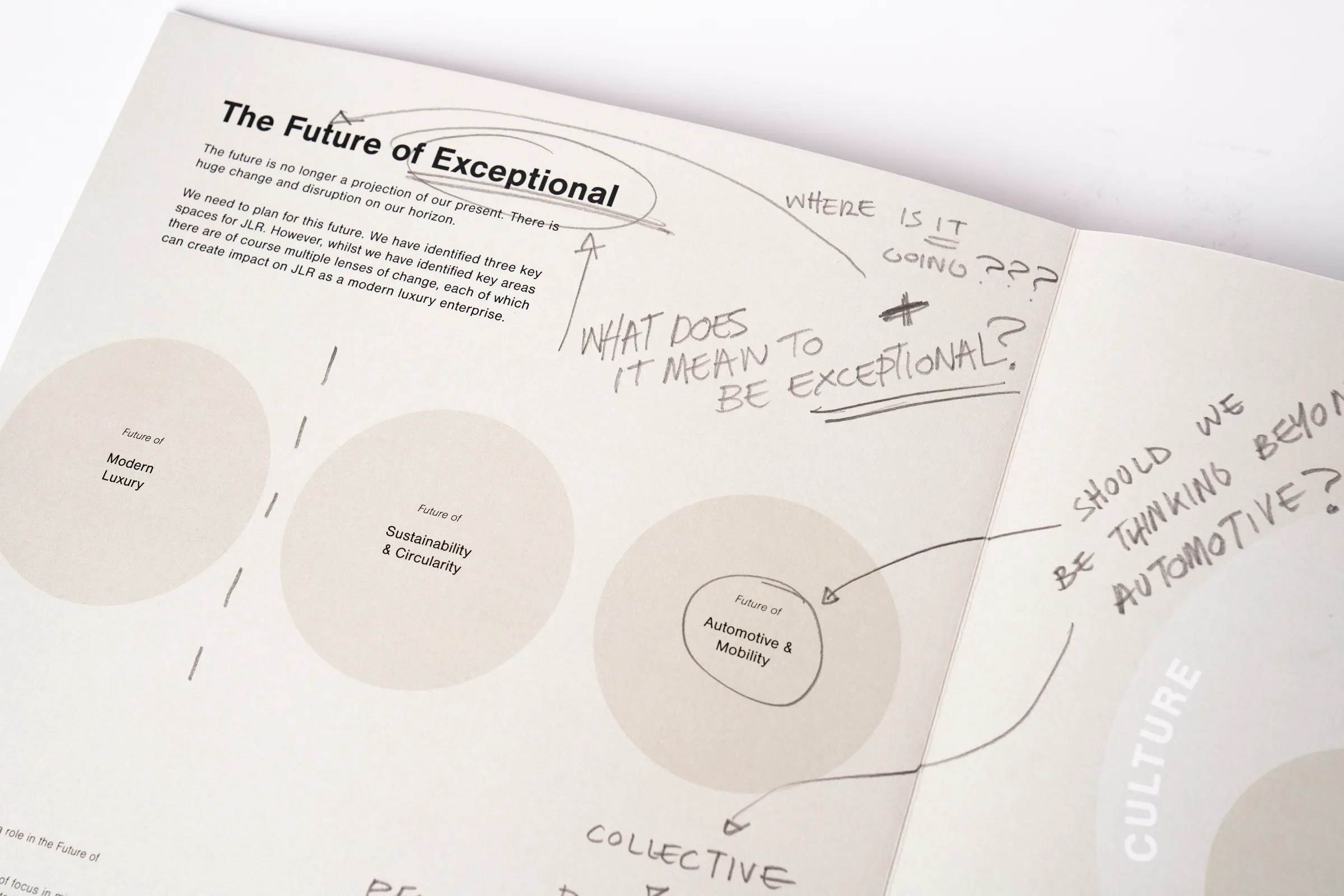 Opening spread — Future of Exceptional