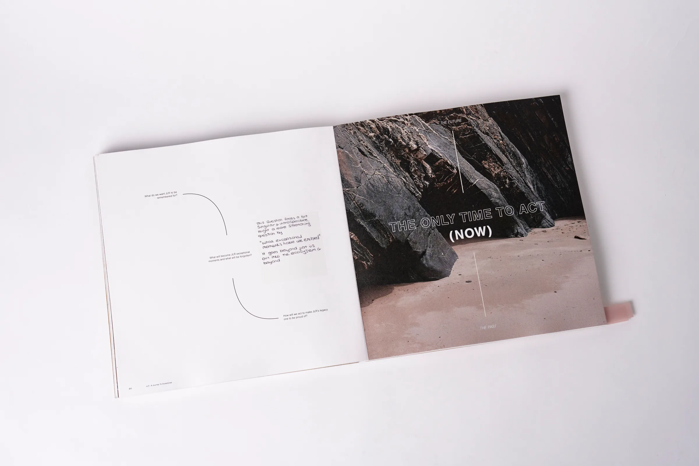 Act now spread — Future of Exceptional